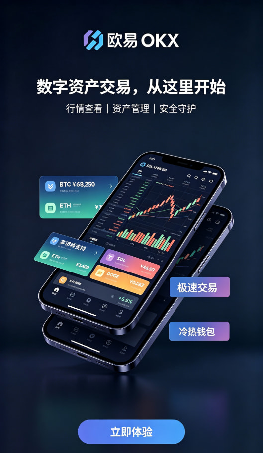 欧交易所app官网安装使用感受配图